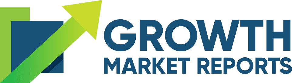 Textiles Chemical Market Research Report 2033
